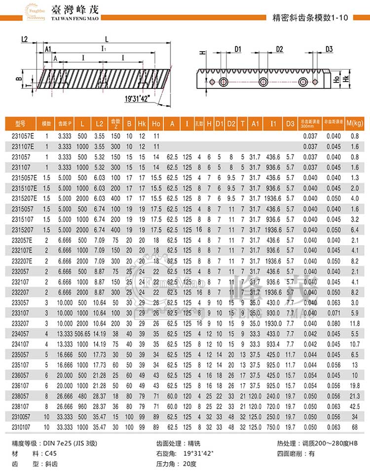 精密斜齒條模數(shù)1~10(DIN7e25)型號(hào)選型規(guī)格尺寸參數(shù)表 精密斜齒條模數(shù)1~10(DIN7e25)型號(hào)選型規(guī)格尺寸參數(shù)表