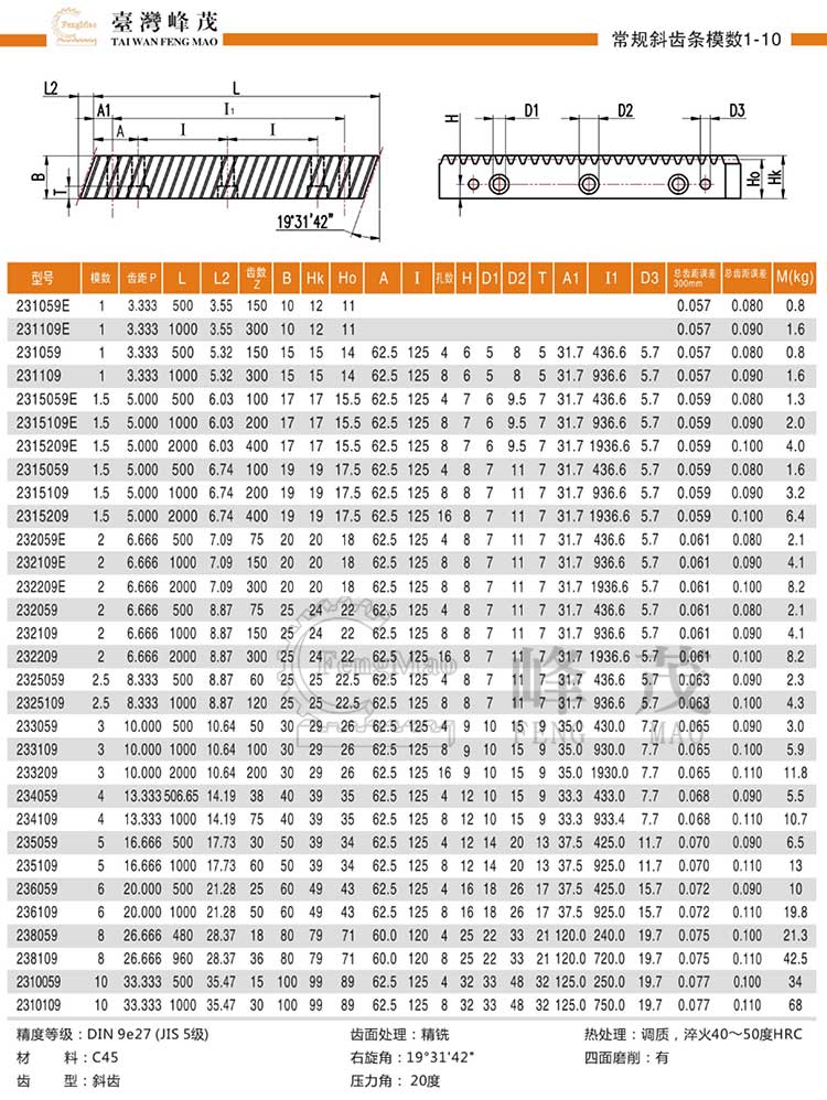 常規(guī)斜齒條模數(shù)1~10(DIN9e27)型號(hào)選型規(guī)格尺寸參數(shù)表 常規(guī)斜齒條模數(shù)1~10(DIN9e27)型號(hào)選型規(guī)格尺寸參數(shù)表