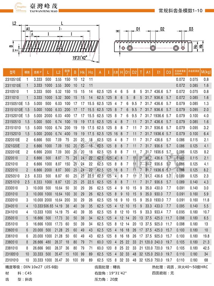常規(guī)斜齒條模數(shù)1~10(DIN10e27)型號(hào)選型規(guī)格尺寸參數(shù)表 常規(guī)斜齒條模數(shù)1~10(DIN10e27)型號(hào)選型規(guī)格尺寸參數(shù)表