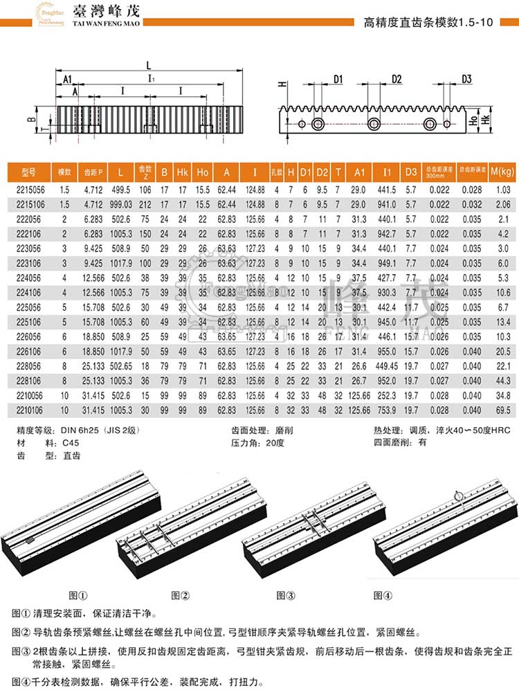 高精度直齒條模數(shù)1.5~10(DIN6h25)型號(hào)選型規(guī)格尺寸參數(shù)表 高精度直齒條模數(shù)1.5~10(DIN6h25)型號(hào)選型規(guī)格尺寸參數(shù)表