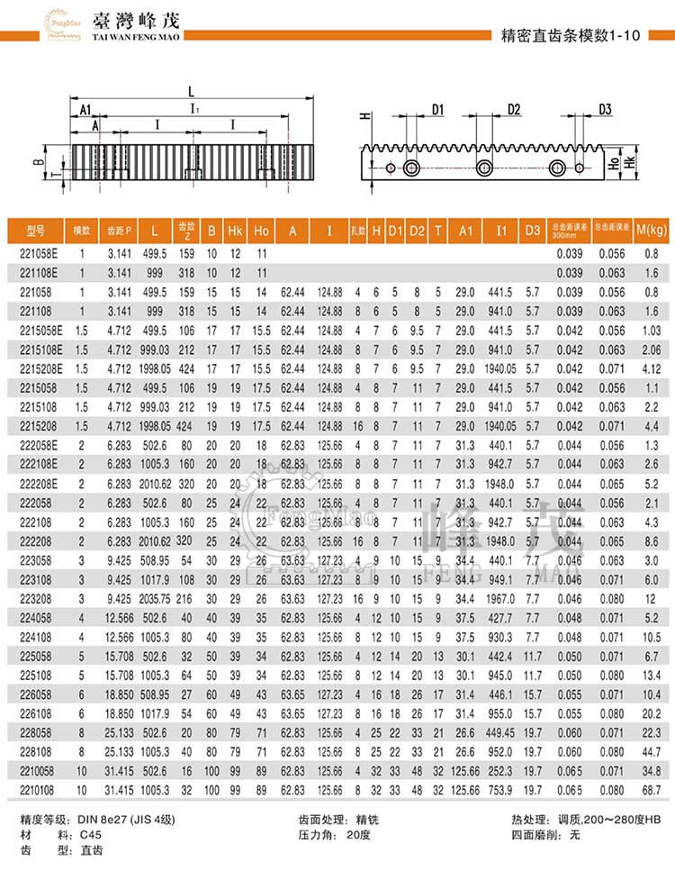 精密直齒條模數(shù)1~10(DIN8e27)型號(hào)選型規(guī)格尺寸參數(shù)表 精密直齒條模數(shù)1~10(DIN8e27)型號(hào)選型規(guī)格尺寸參數(shù)表