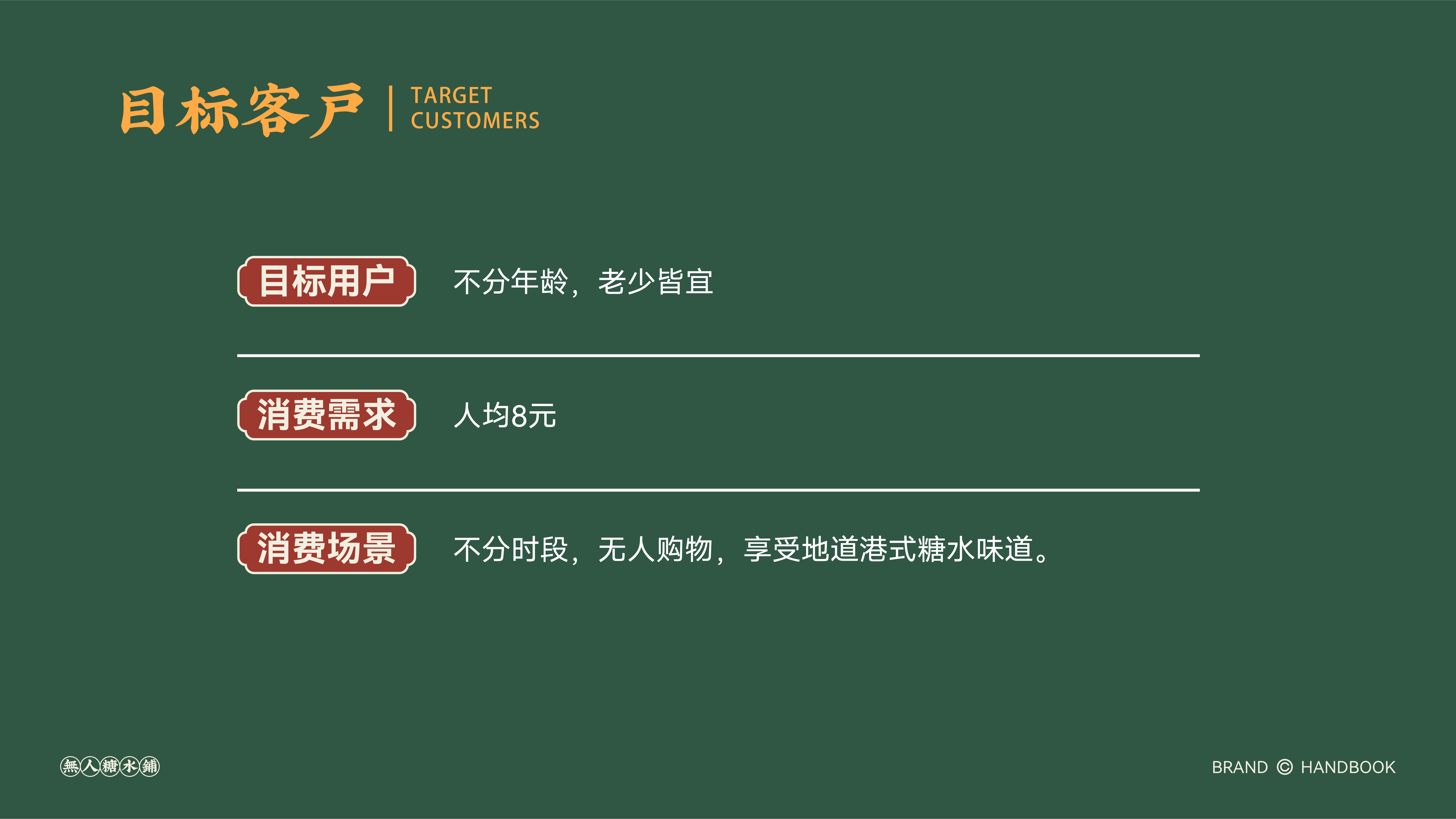 港点说品牌手册作品展示 15
