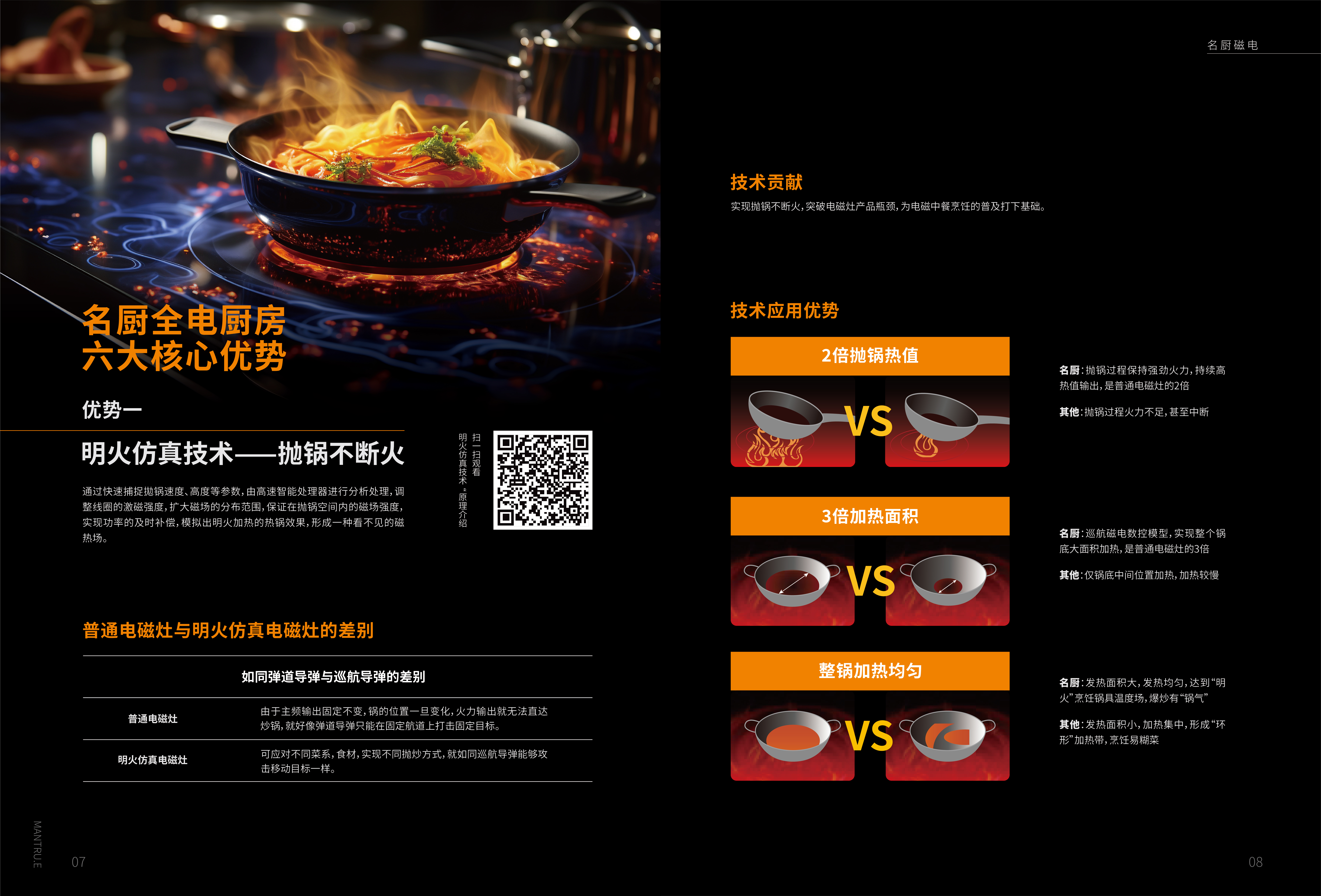 全电厨房·智慧食堂画册案例 06