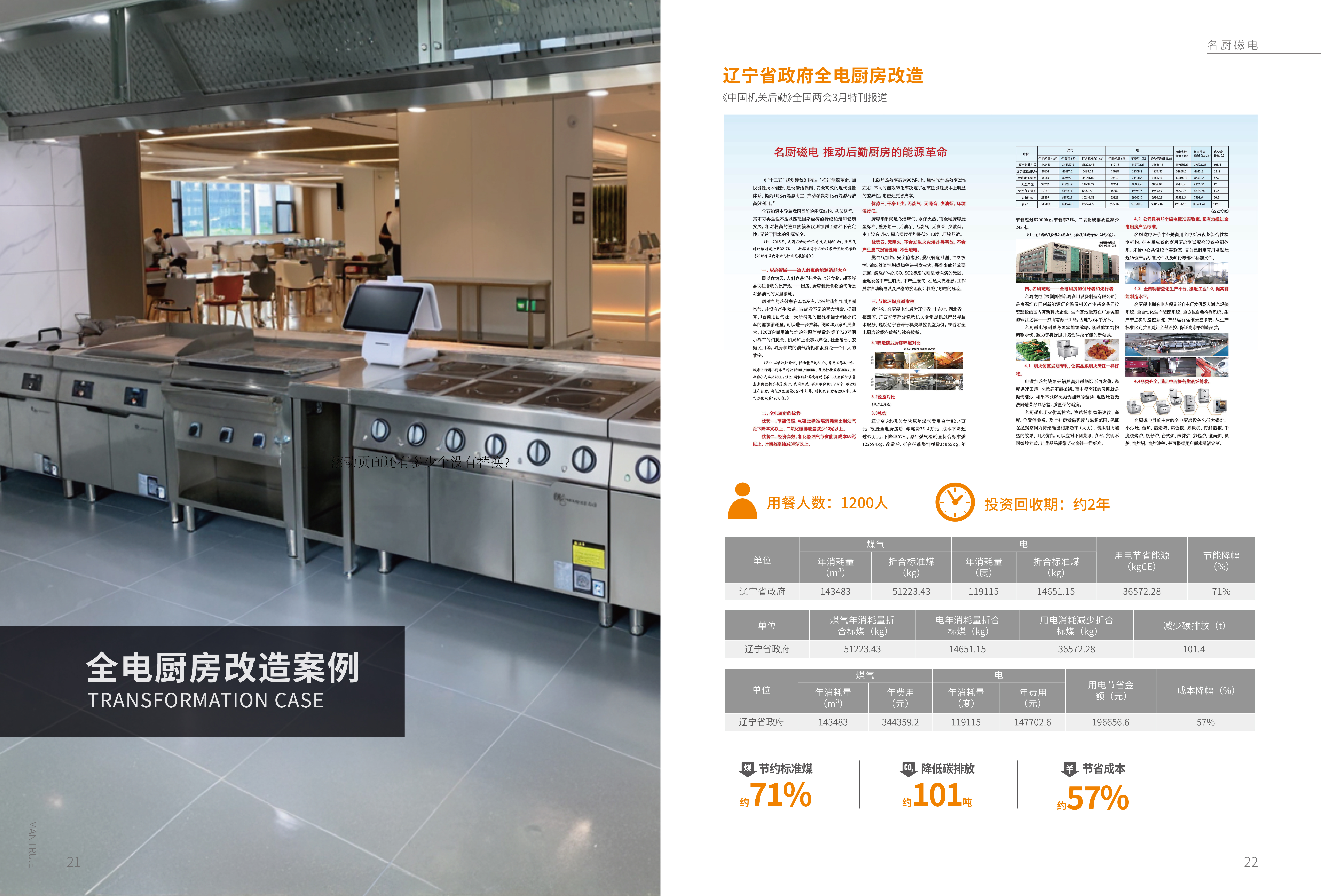 全电厨房·智慧食堂画册案例 13